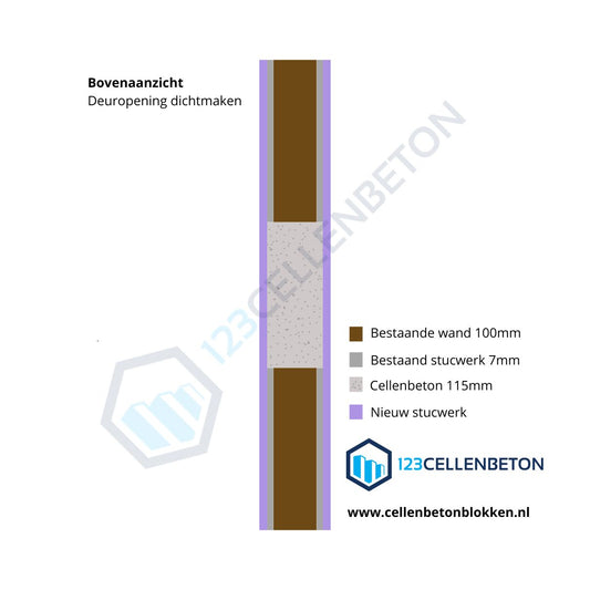 Porenbetonblock C4 625x250x115mm