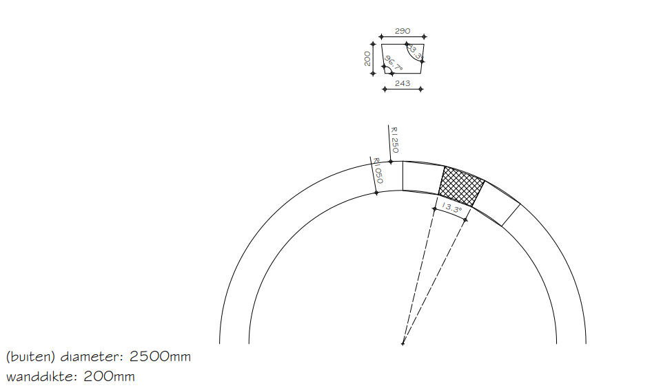Ronde-Muur-Maken-Bloembak-Maken-2500mm-250cm-2,5meter-1250mm-Ronde-Doorgang
