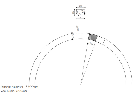 Ronde-Wandblokken-3500mm-350cm-3,5meter-Rond-Cellenbeton-Ronding-Wand-Muur-