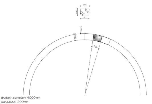 Ronde-Wand-Cellenbeton-Maken-4Meter-4-Meter-Trapeziumblokken-Ronde-Blokken-Cellenbeton-Rond