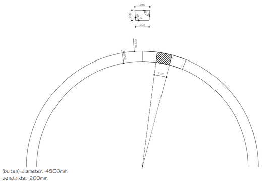 Ronde-Muur-450cm-4500mm-Maken-Cellenbeton-Ronde-Segmentblokken-Ronde-Bloembak-Wand-Ronde-Aanbouw