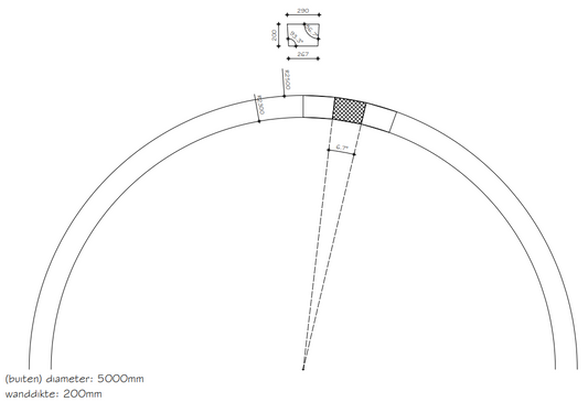 Ronde-Boog-250cm-Doorgang-Woonkamer-Rond-Cellenbeton-Rond-Ronde-Wand-5meter-2500mm-5000mm