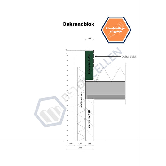 Dachrandblock 600x320x100mm