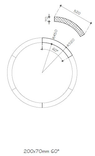 Runder Block 70 mm Dicke Porenbeton 60 Grad