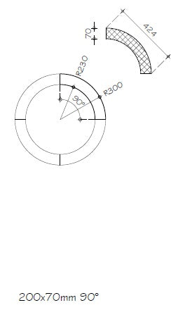 Rundblock 70 mm Dicke Porenbeton 90 Grad